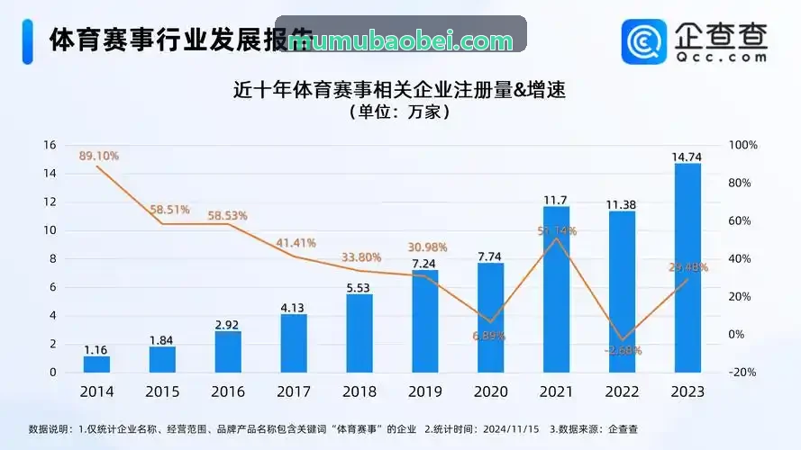 MK(体育科技有限公司)体育·官方网站现代体育数据统计模型演进